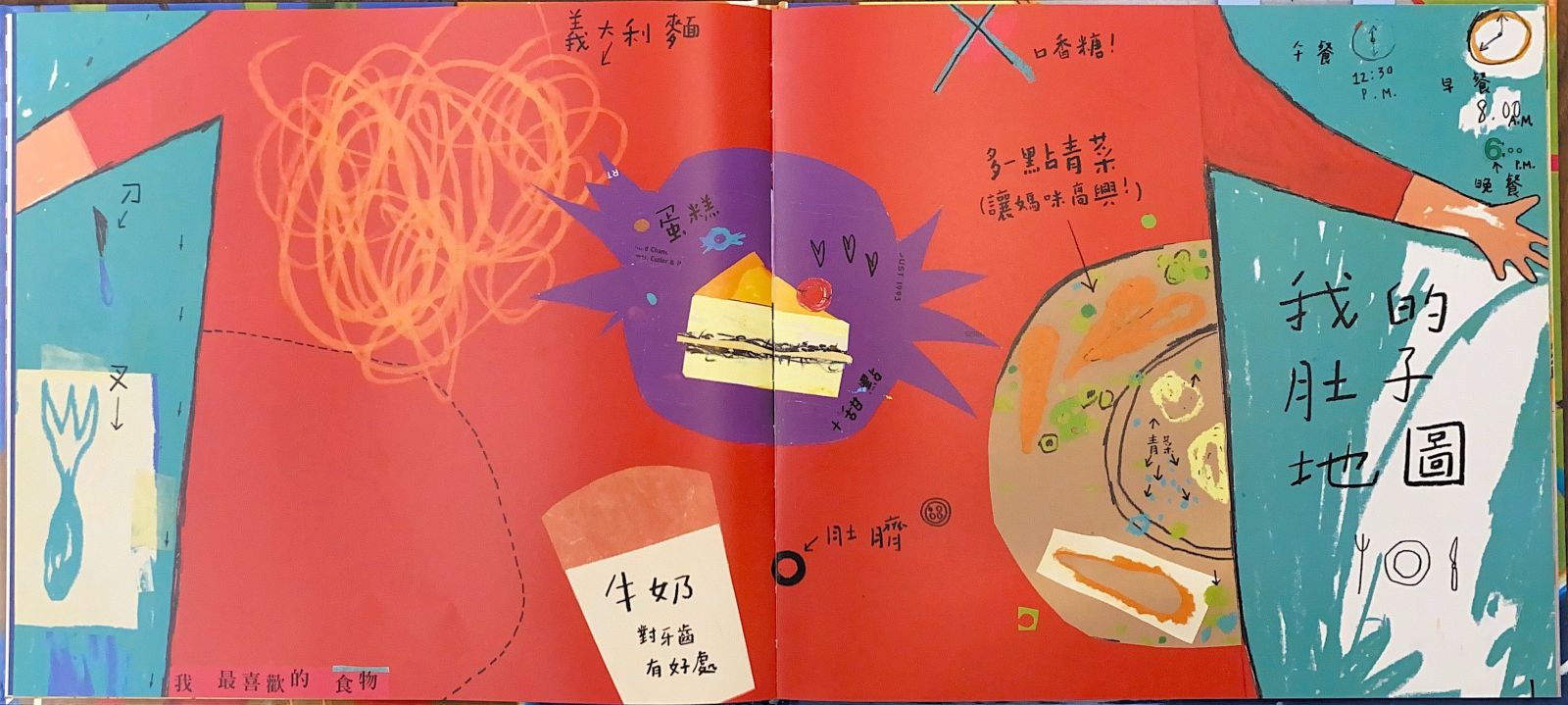 我的肚子地圖。